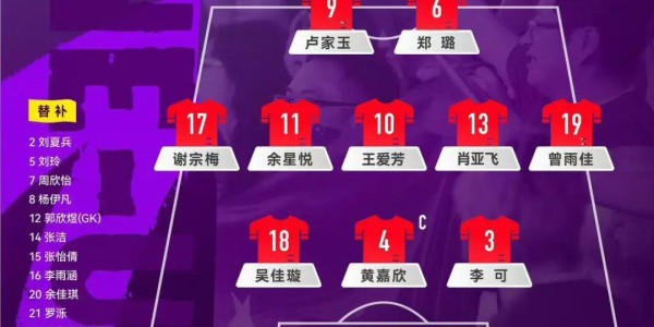 真人娱乐-开门红！又一支中国女足，向世界杯发起冲击